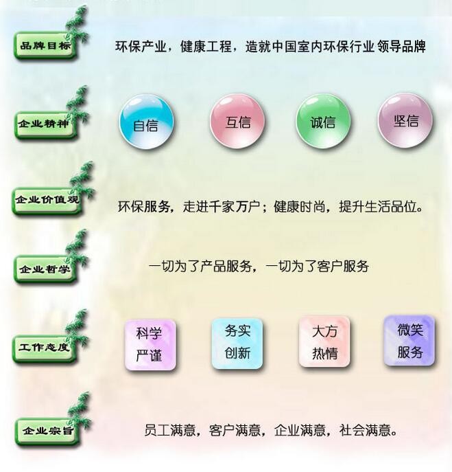 中质股份企业文化-2.jpg